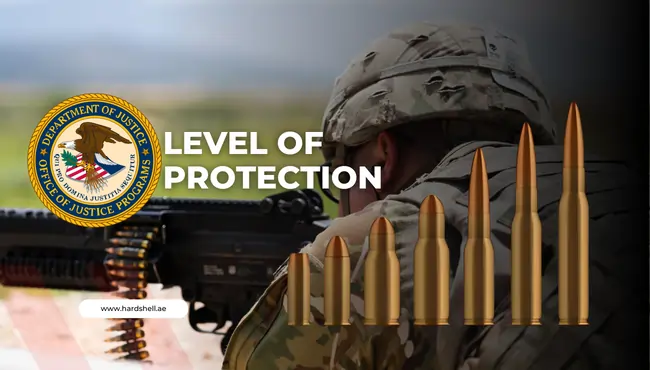 NIJ Levels of Protection NIJ Levels of Protection