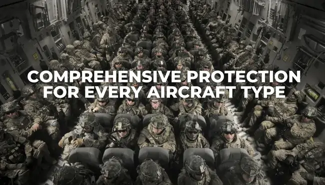 Comprehensive protection for every aircraft type comprehensive protection